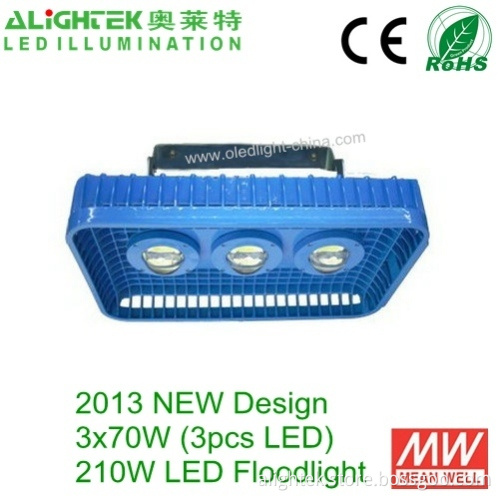 New 210w Led Floodlight 2013